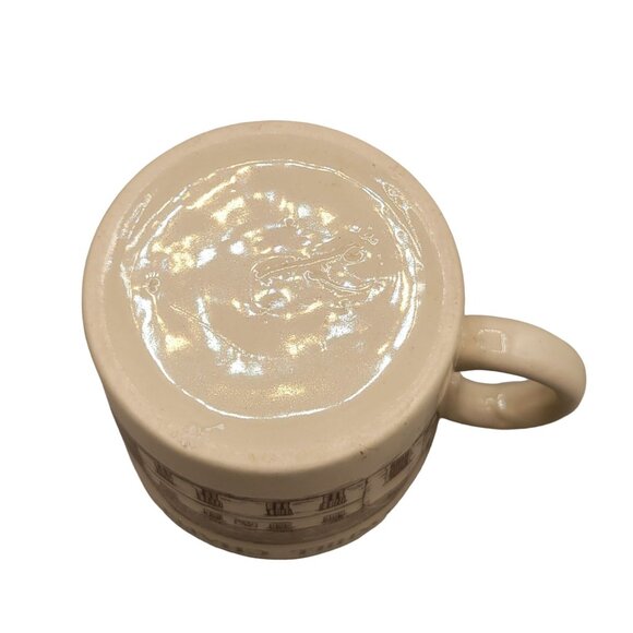 Silver Jubilee of Queen Elizabeth II Coffee Mug Ceramic 1977 - Picture 6 of 6